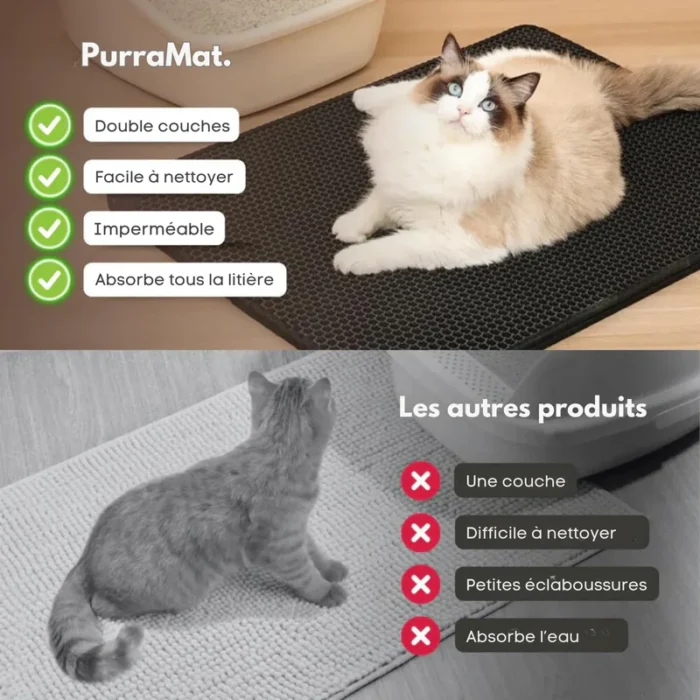 Tapis de Litière Pour Chat - PurraMat – Image 7